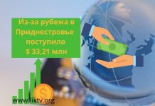 Объём денежных переводов в Приднестровье увеличился Объём денежных переводов увеличился