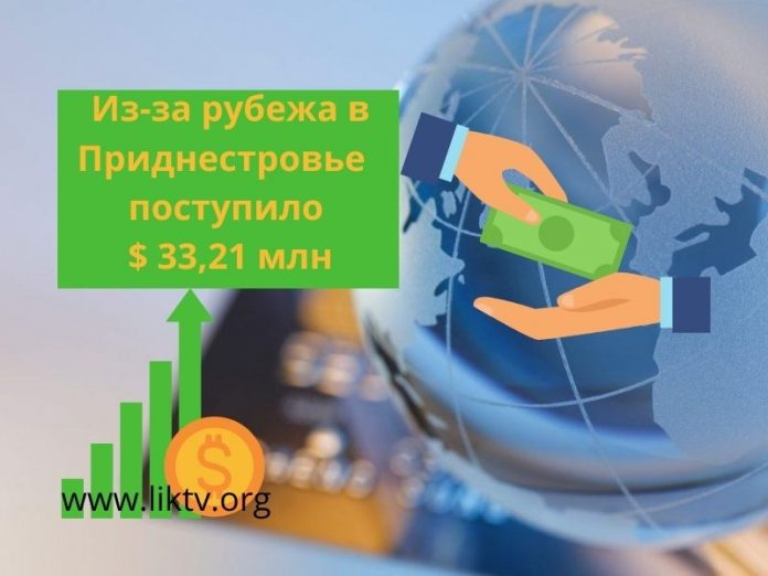Объём денежных переводов увеличился Объём денежных переводов увеличился
