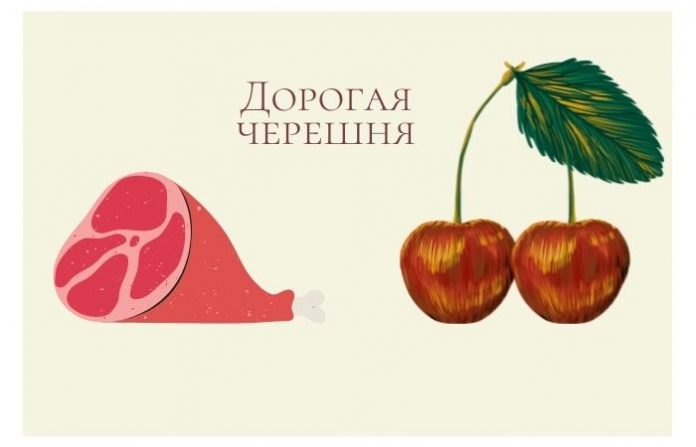 Дорогая черешня