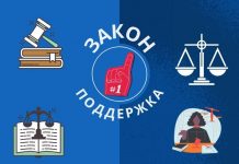 Поддержка безработных граждан, вынужденных быть в карантине с детьми до 8 лет подписан в Приднестровье закон