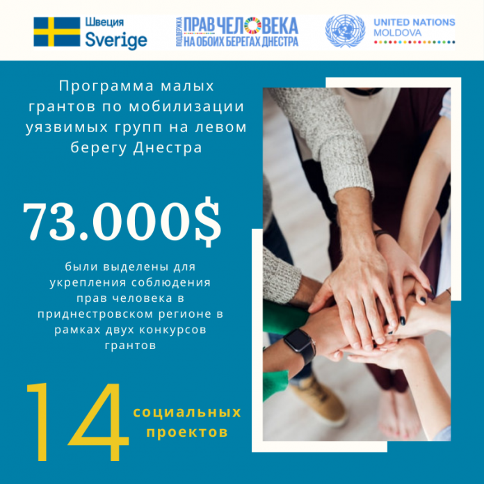 Поддержка прав человека