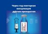 Через год после прививки вакциной «Спутник V» потребуется прививка другой вакциной Через год повторная вакцинация другим препаратом