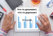 Что в Молдове подорожало, а что подешевело за год Что то дешевеет, что то дорожает