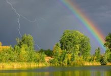 Погода 27 июня в Приднестровье По прогнозу дожди и грозы