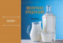 Еврокомиссия одобрила экспорт Молдавской молочной продукции молочная продукция