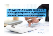 В Рыбнице обсудили исполнение бюджета района за I квартал 2021 года Бюджет Рыбницкого района