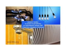 Тарифы на услуги в ПМР в марте 2022 года Средние тарифы на услуги по республике и в крупнейших городах Приднестровья (Тирасполь, Бендеры и Рыбница)