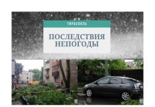 Сильный ветер бушевал сегодня в Тирасполе Последствия непогоды в Тирасполе