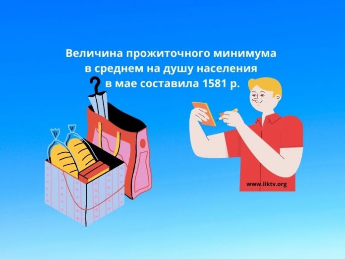 Величина прожиточного минимума в среднем на душу населения в мае составила 1581 р.