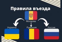 Правила въезда граждан Молдовы в Украину, Россию и Румынию Правила въезда