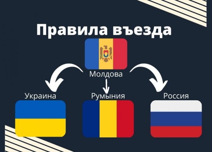 Правила въезда