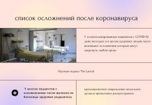 Научный журнал The Lancet представил список осложнений после коронавируса список осложнений после коронавируса