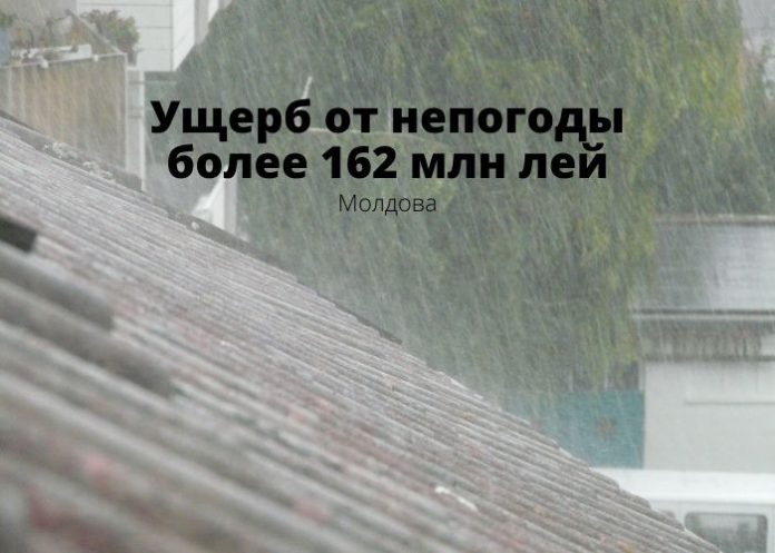 Ущерб от непогоды