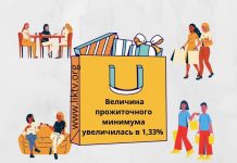 Размер прожиточного минимума в июне 2021 года Величина прожиточного минимума увеличилась в 1, 33%