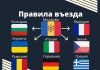 Обновлены правила въезда граждан Молдовы в другие страны Правила въезда