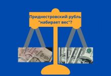 Курсы иностранных валют в марте 2022 году в Приднестровье Курс иностранных валют