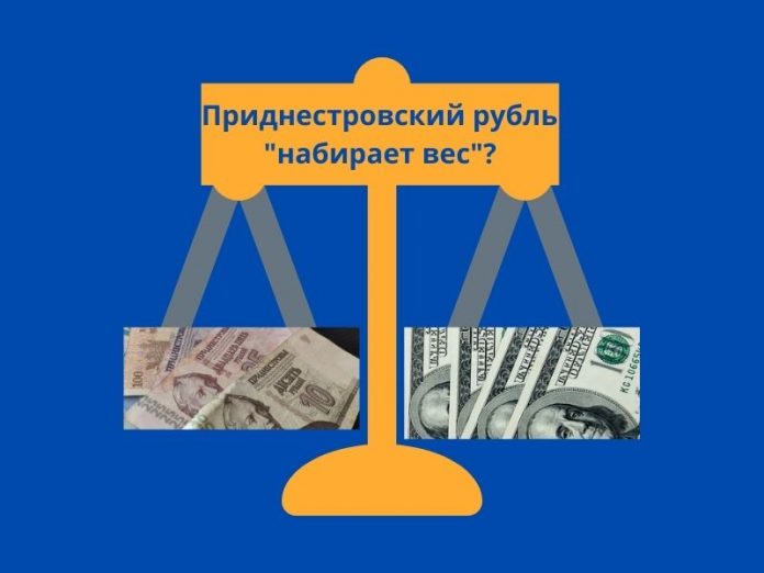 Курс иностранных валют