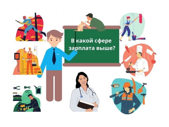 В какой сфере зарплата выше