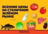 Обзор цен на «Зелёном рынке» Тирасполя от 15 октября 2021 года цены на столичном Зелёном рынке