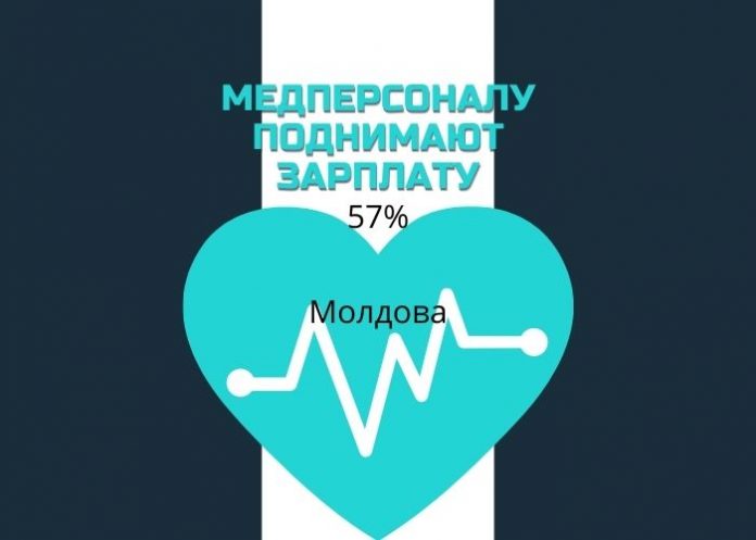Медперсоналу поднимаю зарплату
