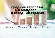 Средняя зарплата в Молдове, Украине, Беларуси и России Средние зарплаты
