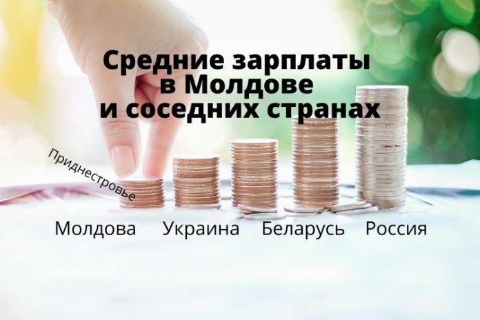 Средние зарплаты Средние зарплаты