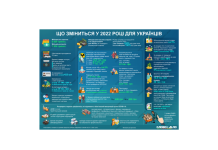 Что нового ждёт украинцев в 2022 году изменения в украине