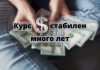 Курс доллара в Приднестровье будет прежним Курс
