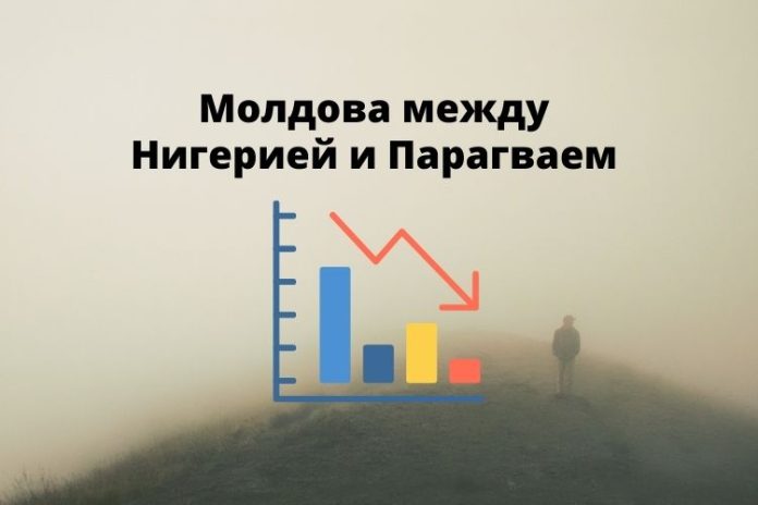 Молдова между Нигерией и Парагваем