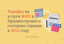 Коммунальные услуги в Приднестровье по-прежнему самые дешевые в регионе
