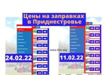 С 24 февраля новые цены на топливо в Приднестровье Цены на топливо в Приднестровье 24 февраля