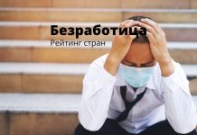 В каких странах Европы самый высокий уровень безработицы Безработица