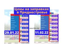 С 11 февраля новые цены на топливо в Приднестровье цены на заправках