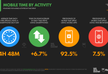 Мобильные приложения — серьёзный бизнес мобильные приложения