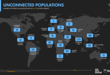 Более 400 млн китайцев до сих пор не подключены к интернету офлайн