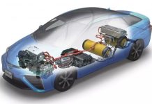 У водородного автотранспорта нет будущего, считают исследователи Рабочая схема автомобиля с водородной силовой установкой. Фото с сайта elec.ru