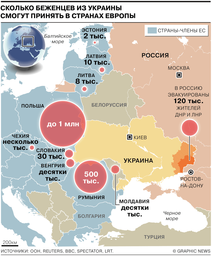 Refugees. Инфографика с сайта _Комерсант_