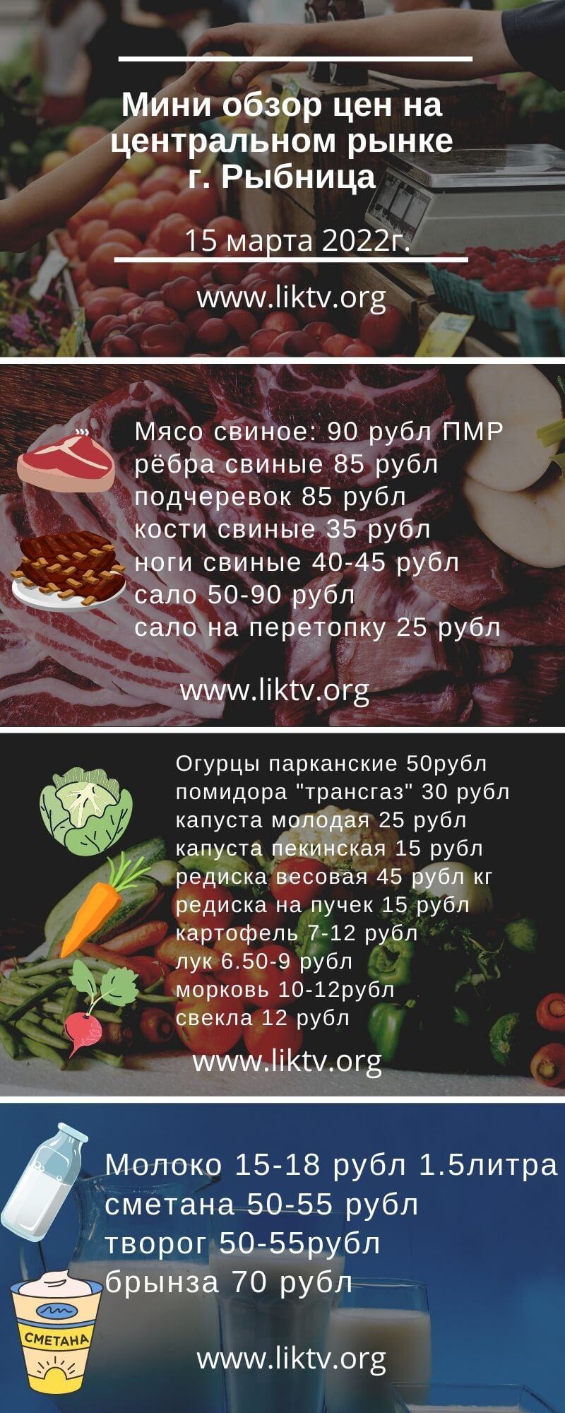 Рыбница. Цены 15 марта 2022 Инфографика liktv.org