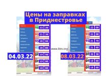 С 8 марта новые цены на бензин и дизтопливо в Приднестровье с 8 марта новые цены на топливо в приднестровье