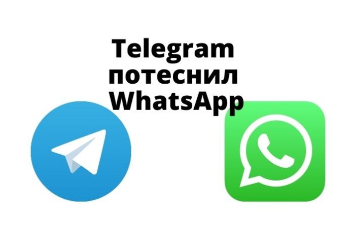 Telegram потеснил WhatsApp Telegram потеснил WhatsApp
