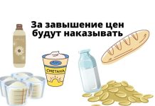 Цены под контролем: в Приднестровье выявлено 8 фактов завышения цен на продукты За завышении цен будут наказывать