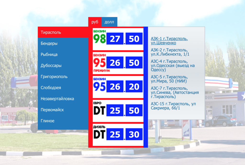 подешевело, дизель, цена