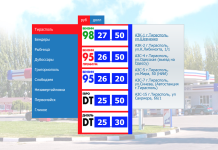 Неожиданно подешевело топливо в Приднестровье подешевело, дизель, цена