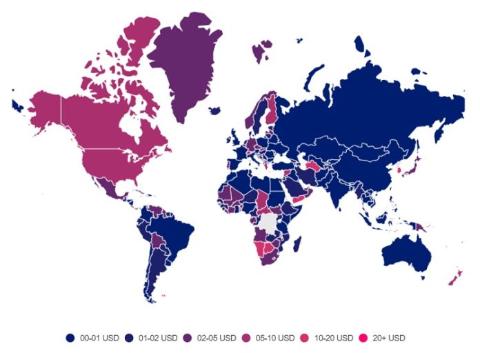 Стоимость мобильного интернета. Источник изображения: Cable co uk