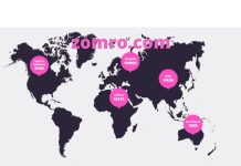 Стабильный хостинг — залог успеха вашего сайта хостинг zomro.com