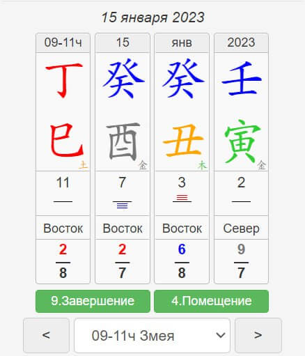 китайский календарь 15 января 