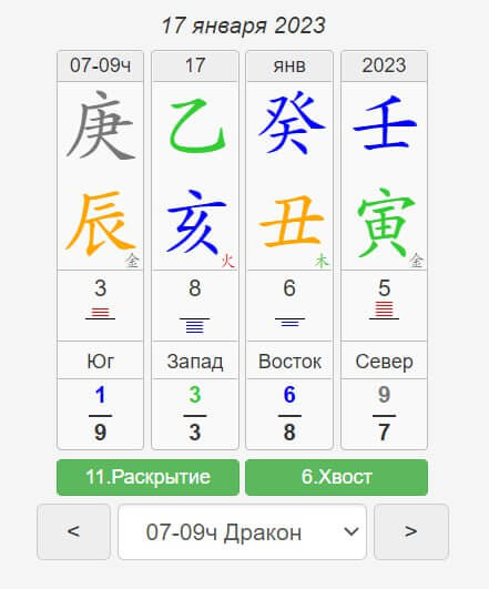 китайский календарь на 17 января 
