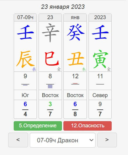 Китайский календарь 23 января
