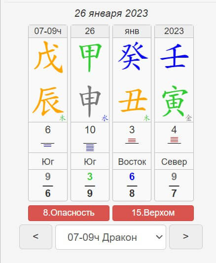 Китайский календарь на 26 января 2023