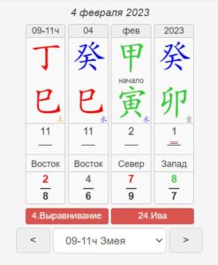 Китайский календарь удачи 4 февраля 